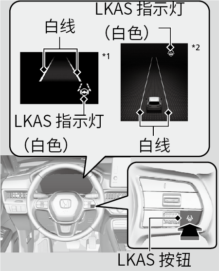 操作步骤：